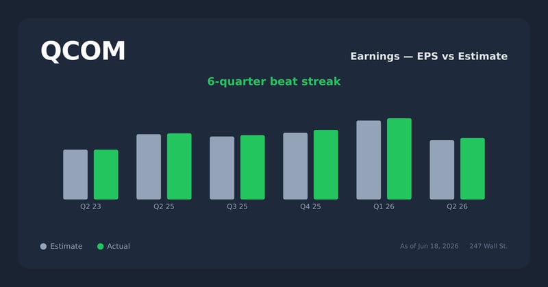 1 Semiconductor Stock I Can’t Stop Buying