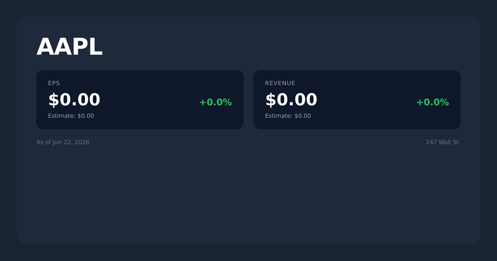 AAPL earnings quotes