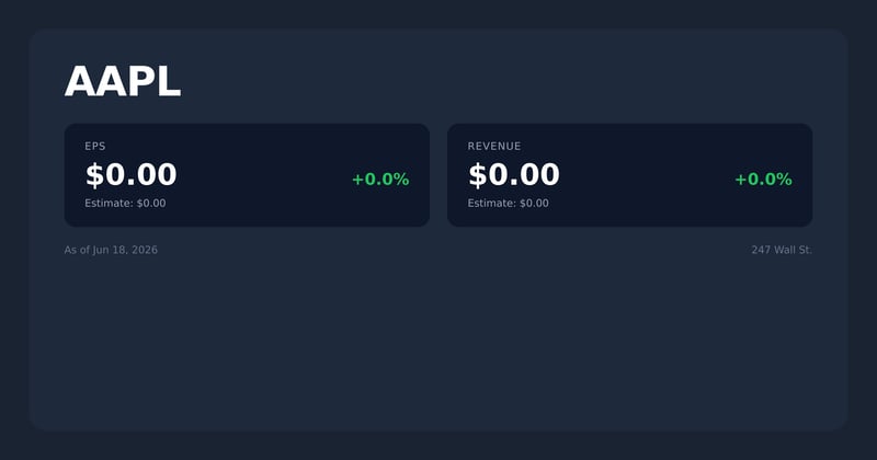 AAPL earnings quotes