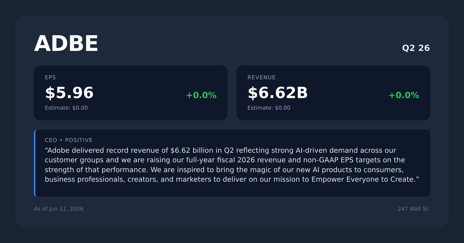 ADBE earnings quotes