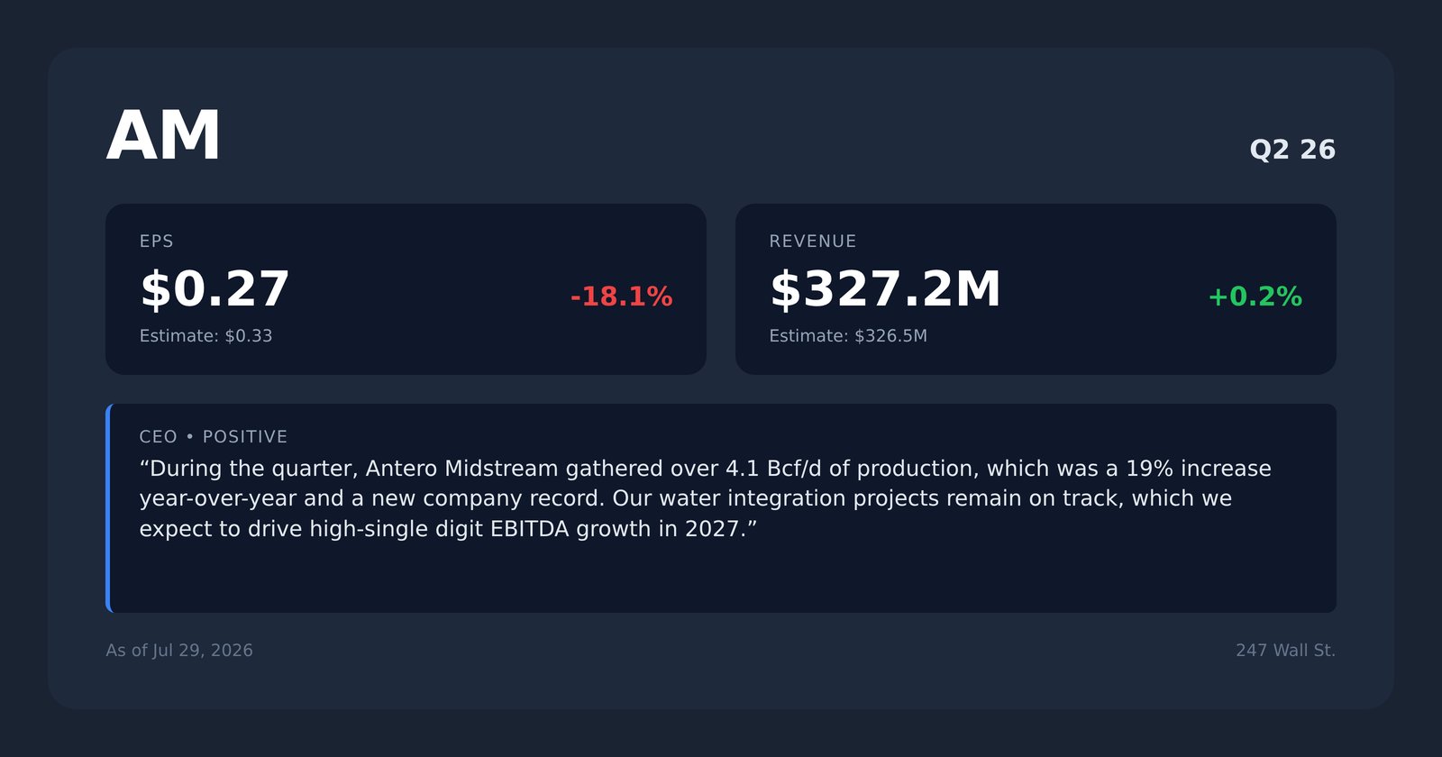 AM earnings quotes
