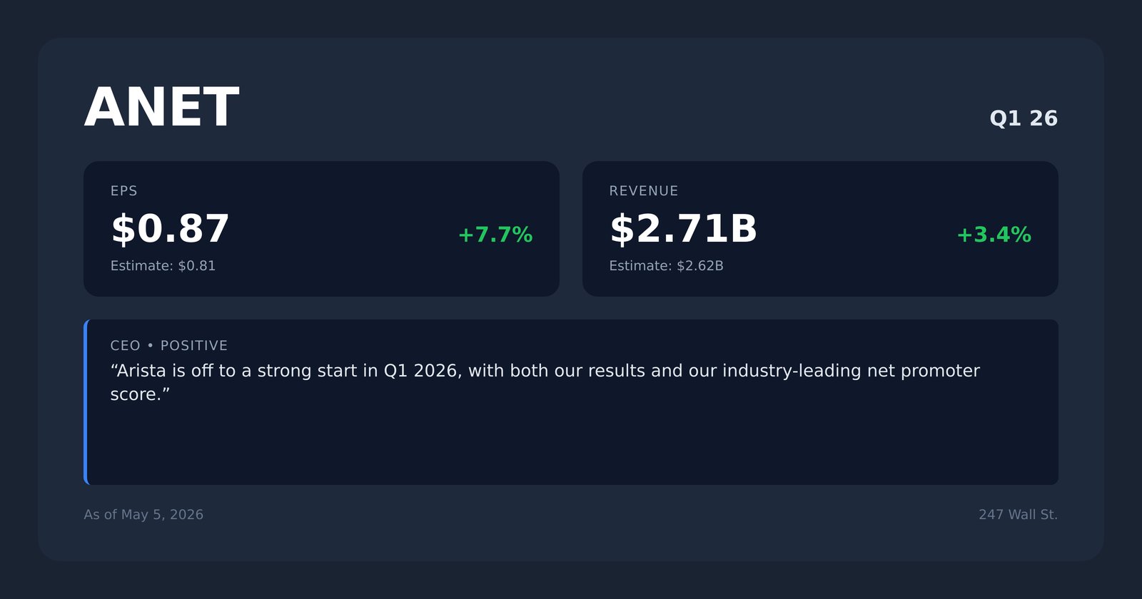 ANET earnings quotes