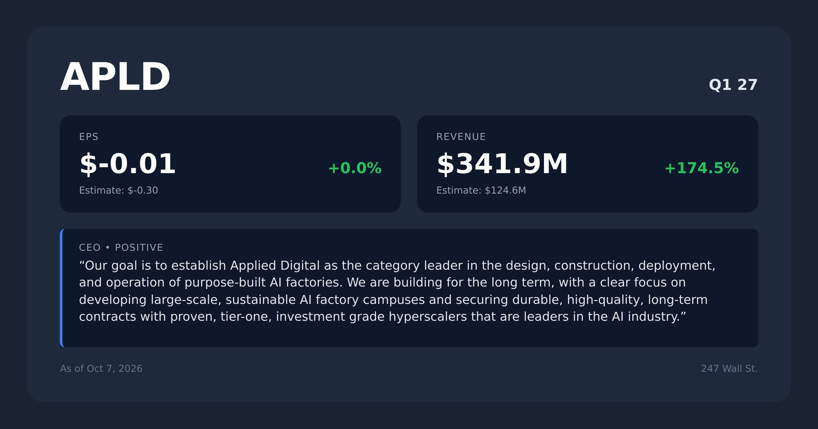 APLD earnings quotes