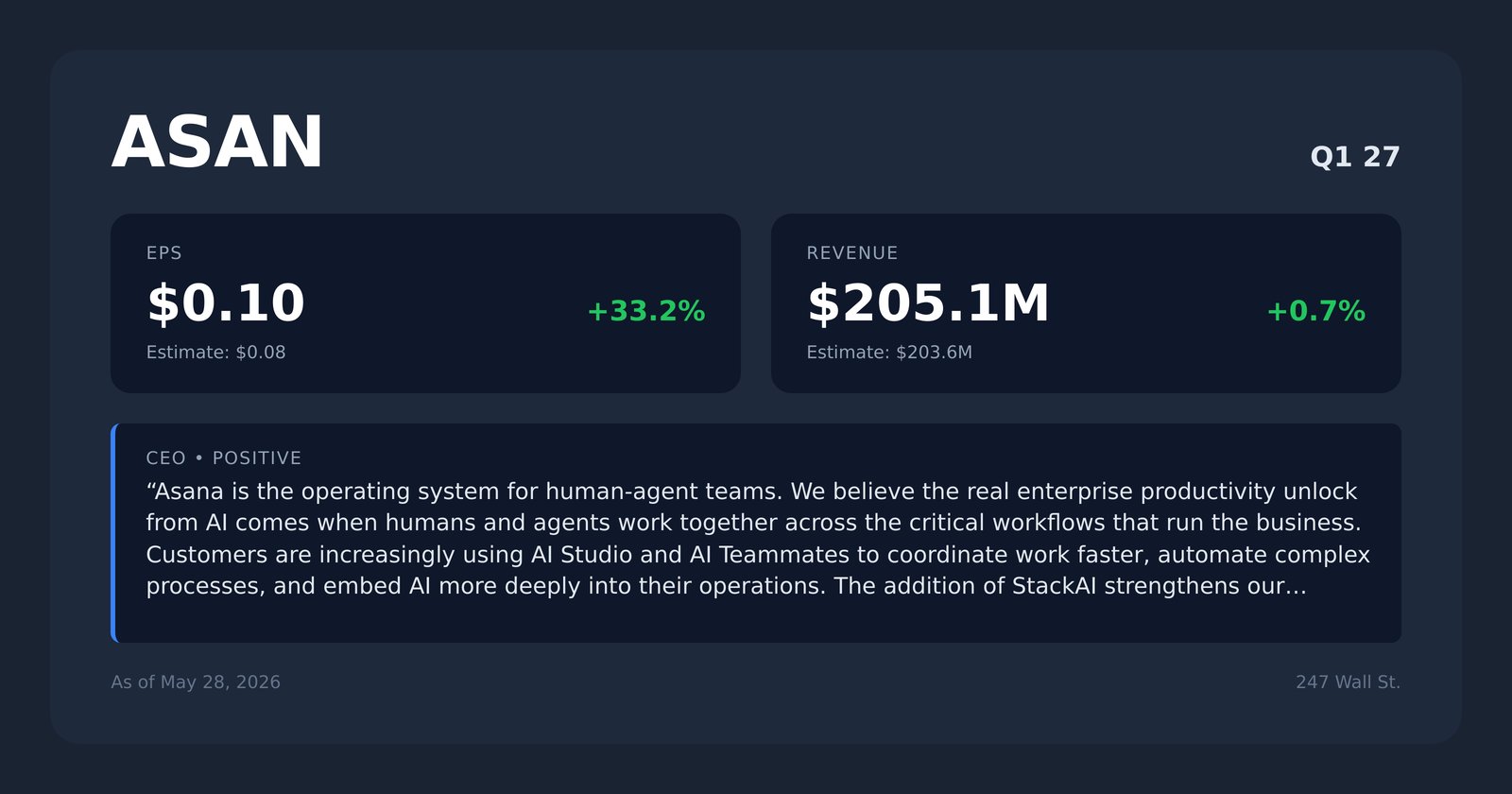 ASAN earnings quotes