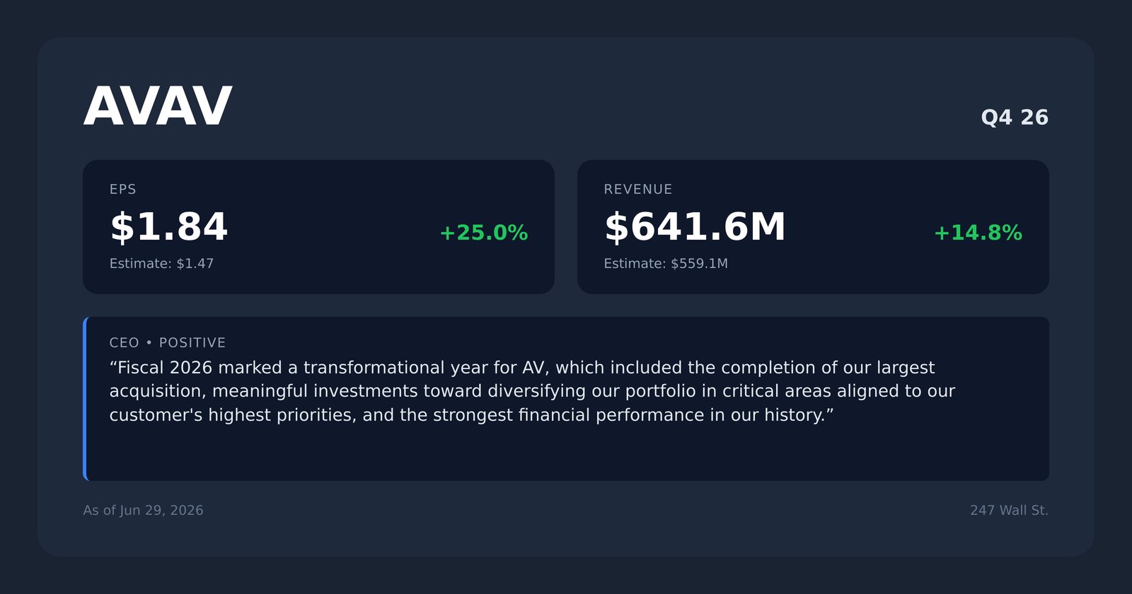 AVAV earnings quotes
