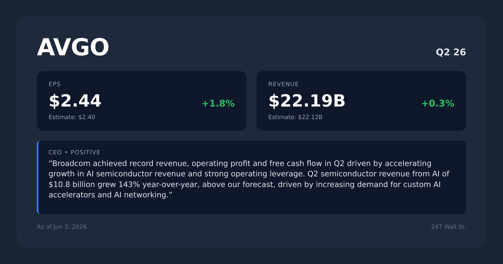 AVGO earnings quotes