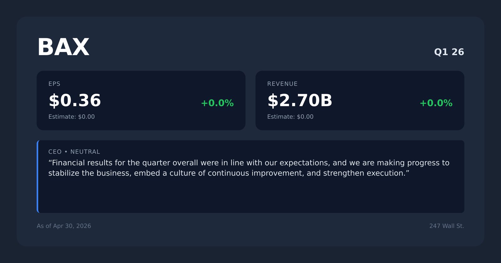 BAX earnings quotes