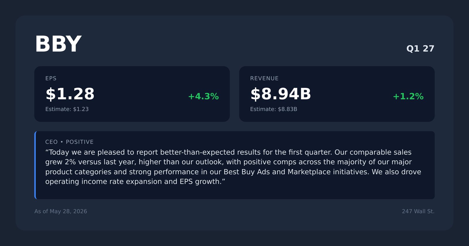 BBY earnings quotes
