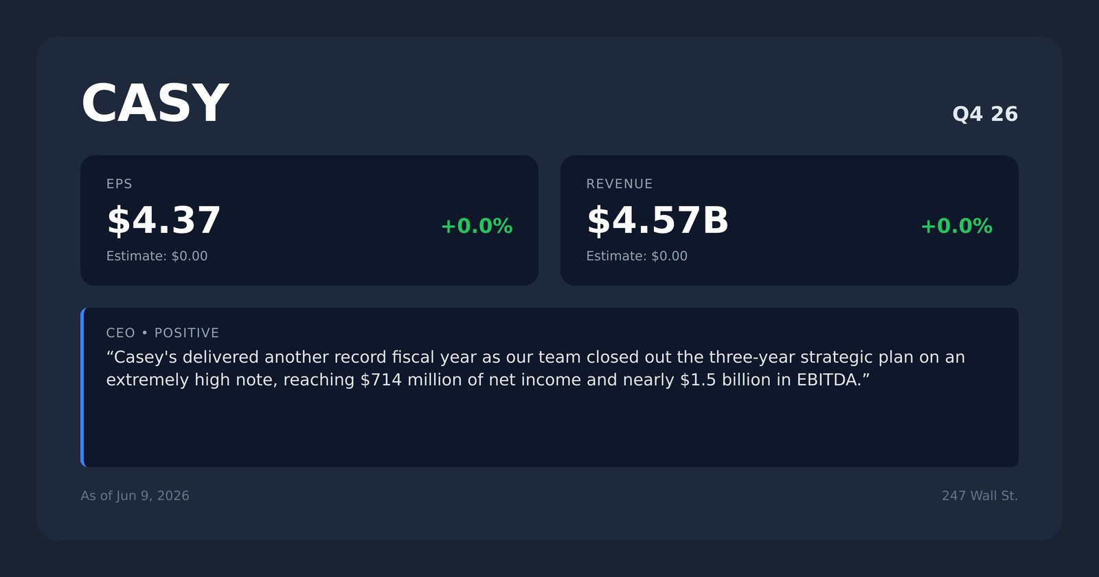 CASY earnings quotes