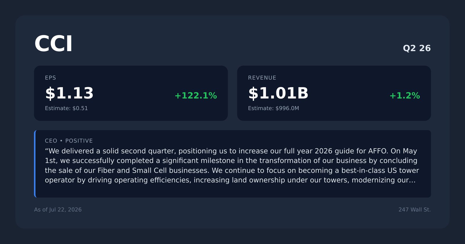 CCI earnings quotes