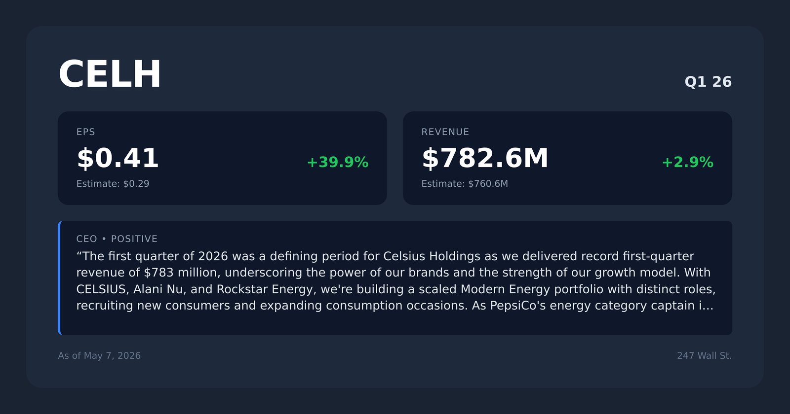 CELH earnings quotes