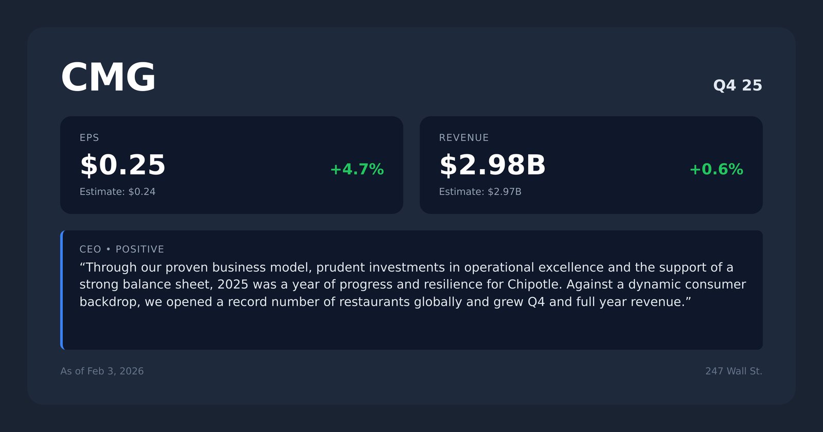 CMG earnings quotes