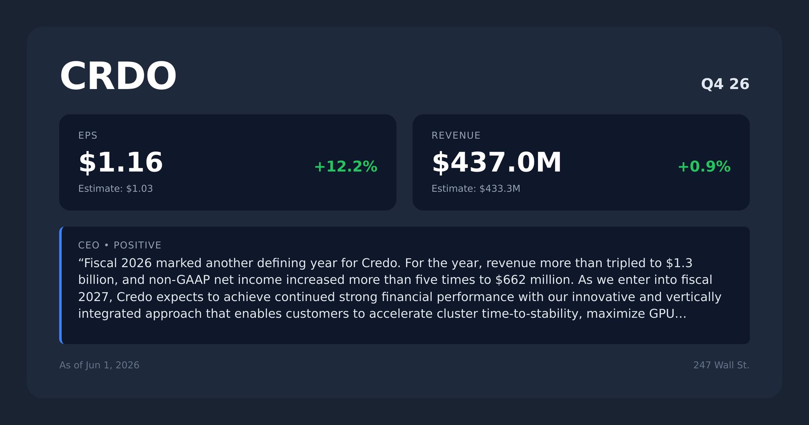CRDO earnings quotes