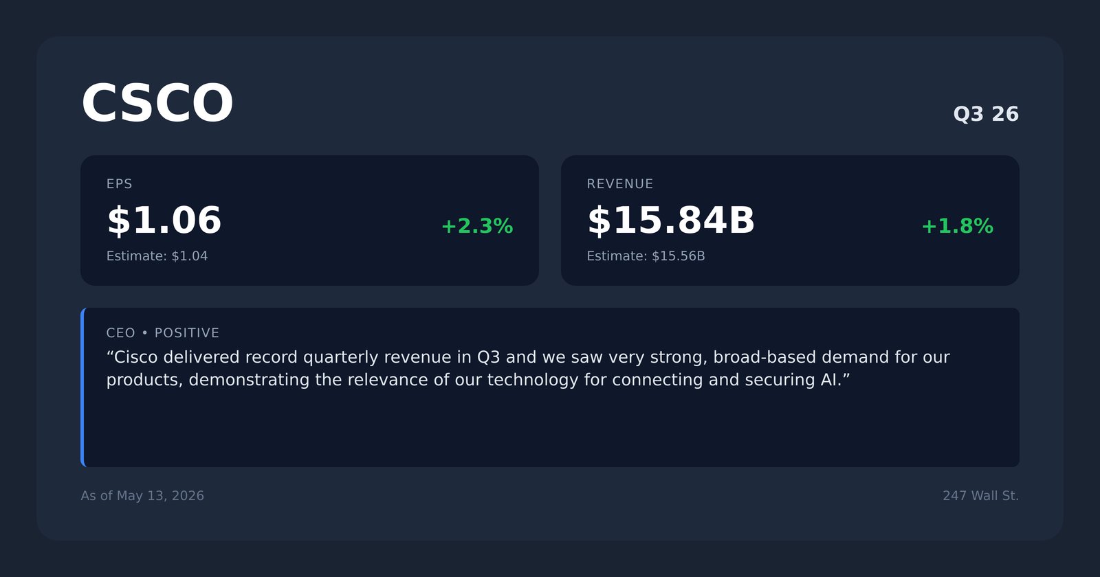 CSCO earnings quotes