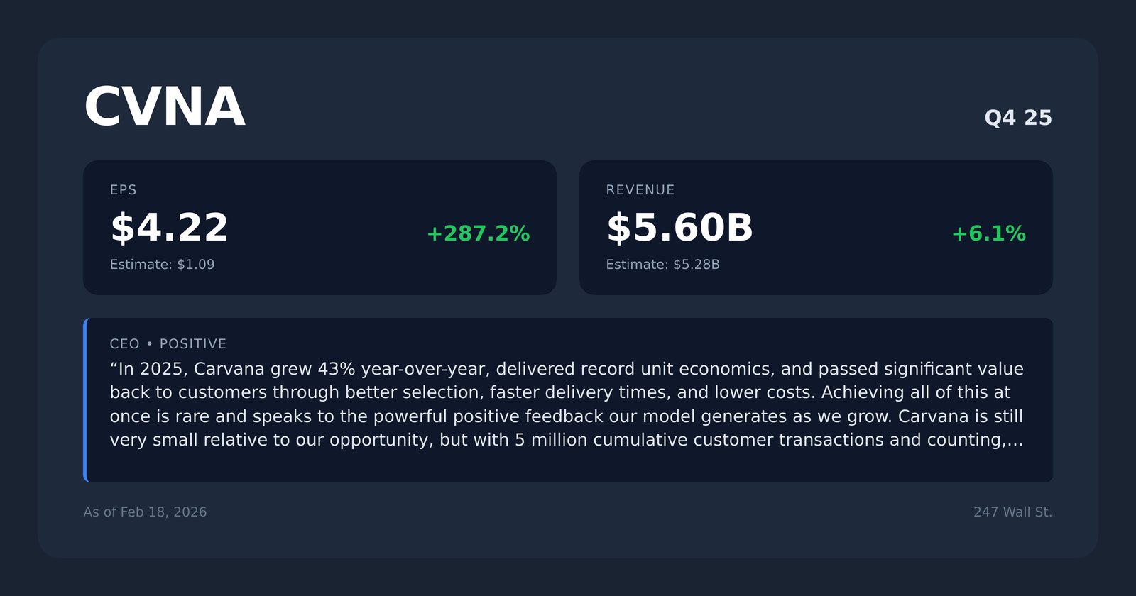 CVNA earnings quotes