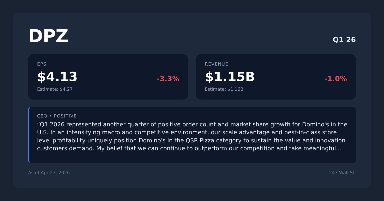 DPZ earnings quotes