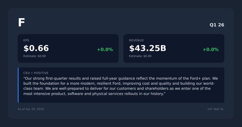 F earnings quotes