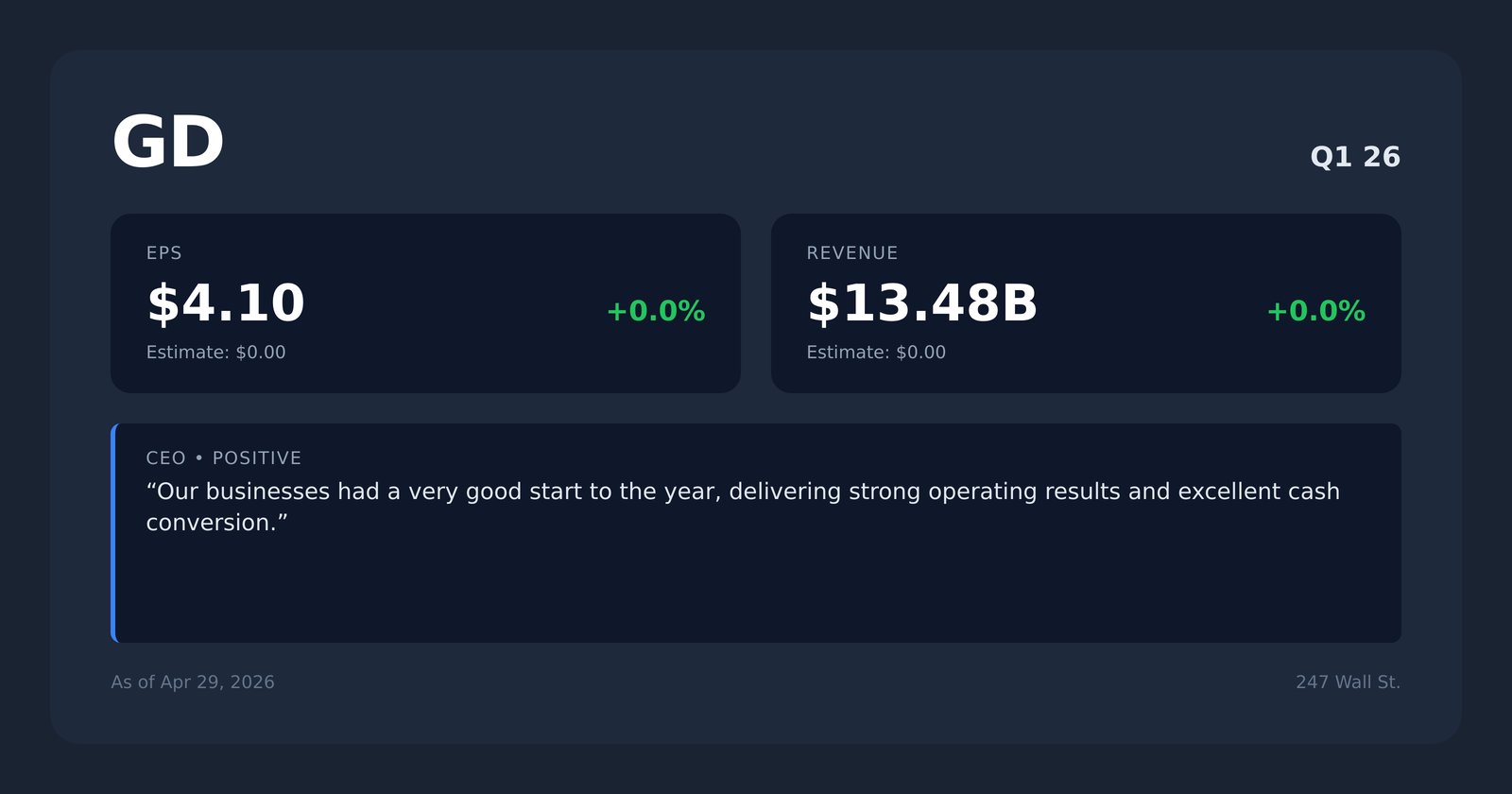 GD earnings quotes