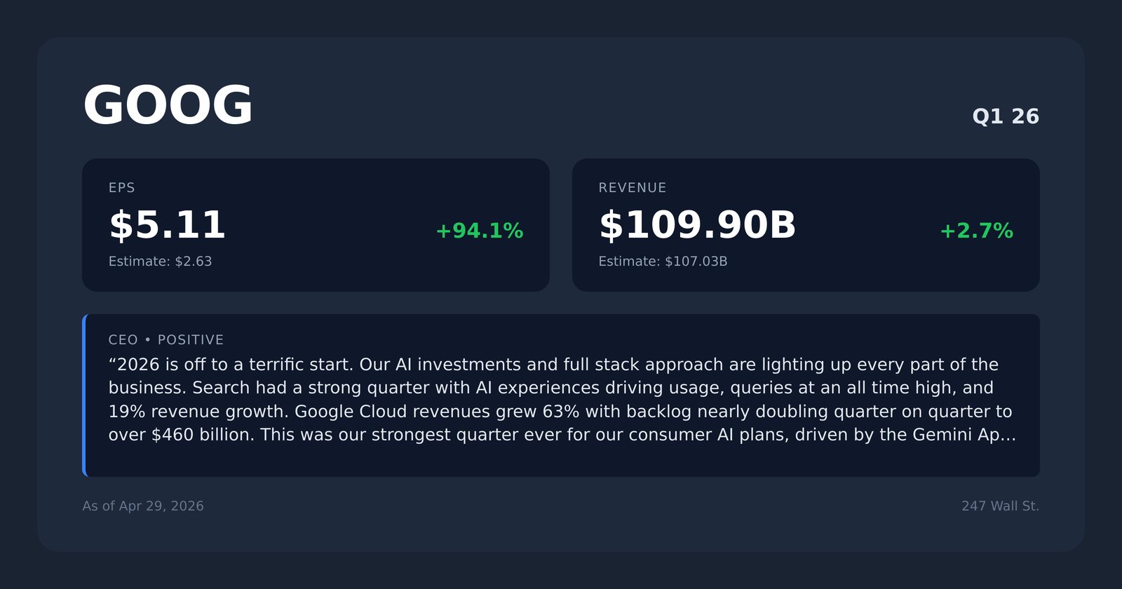 GOOG earnings quotes