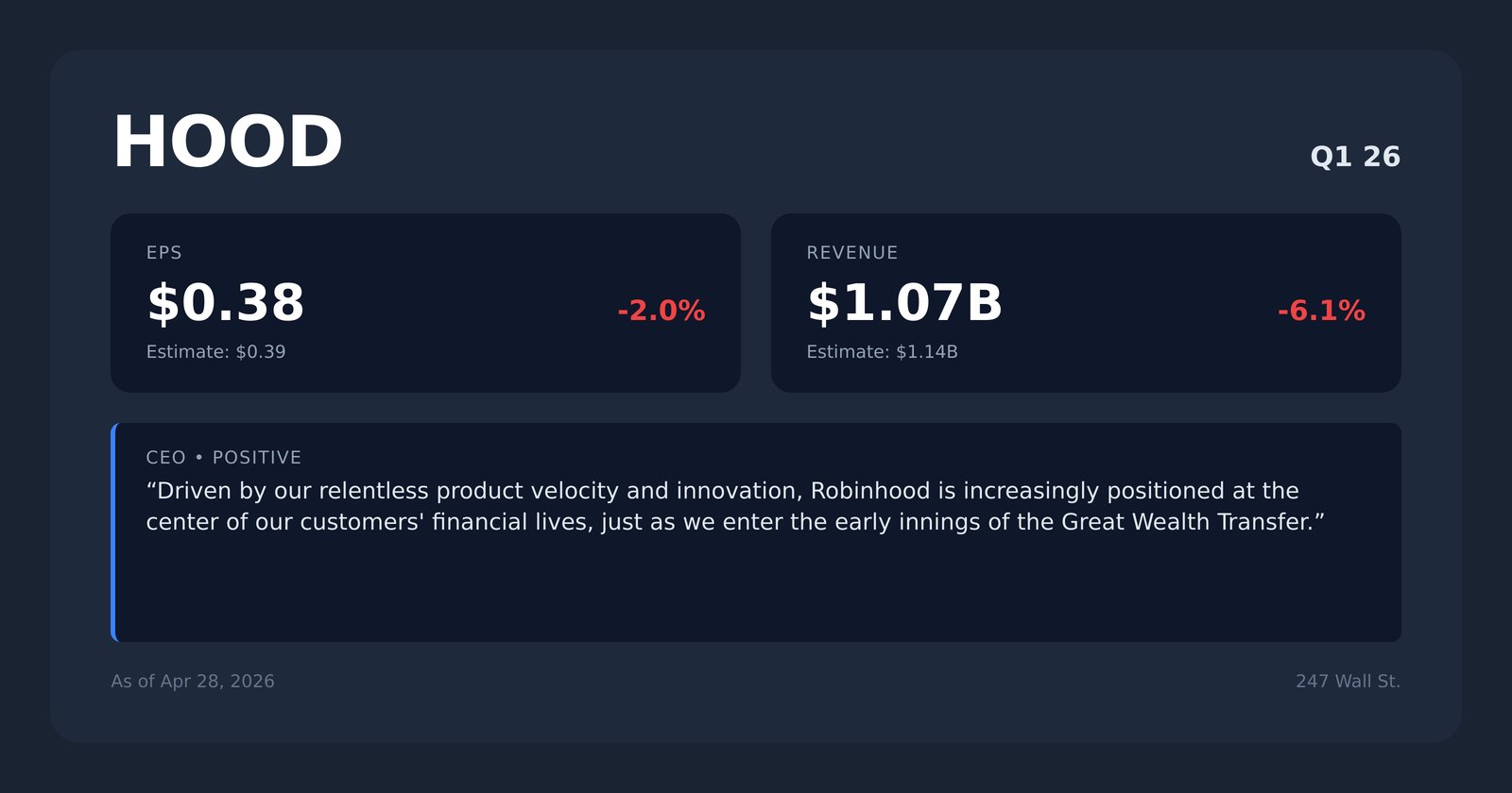 HOOD earnings quotes