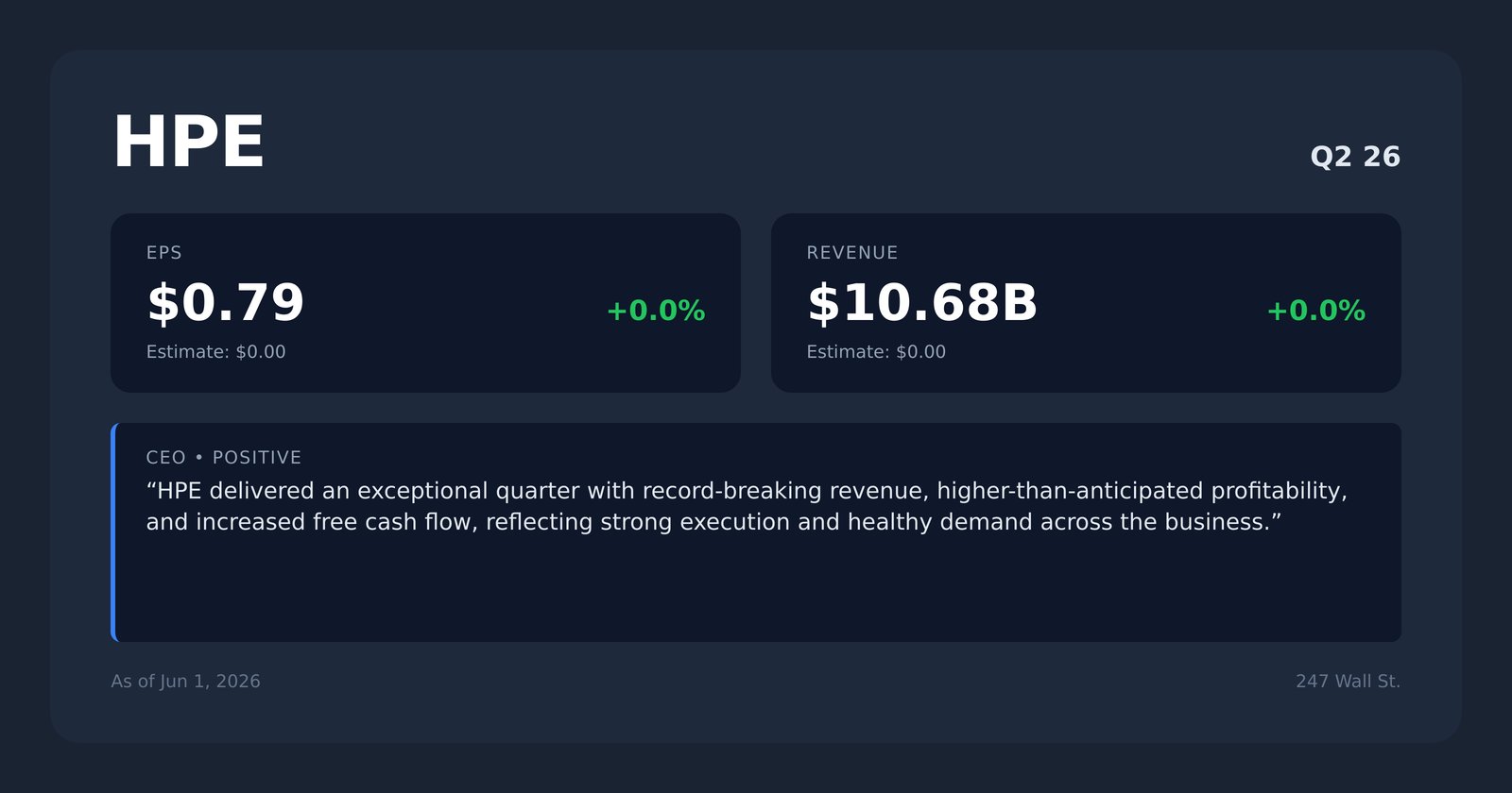 HPE earnings quotes