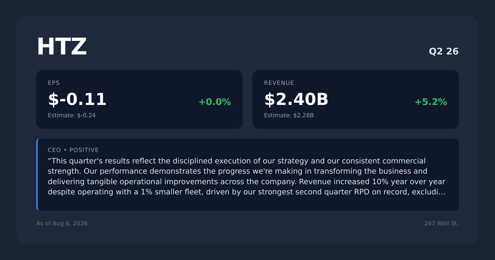 HTZ earnings quotes