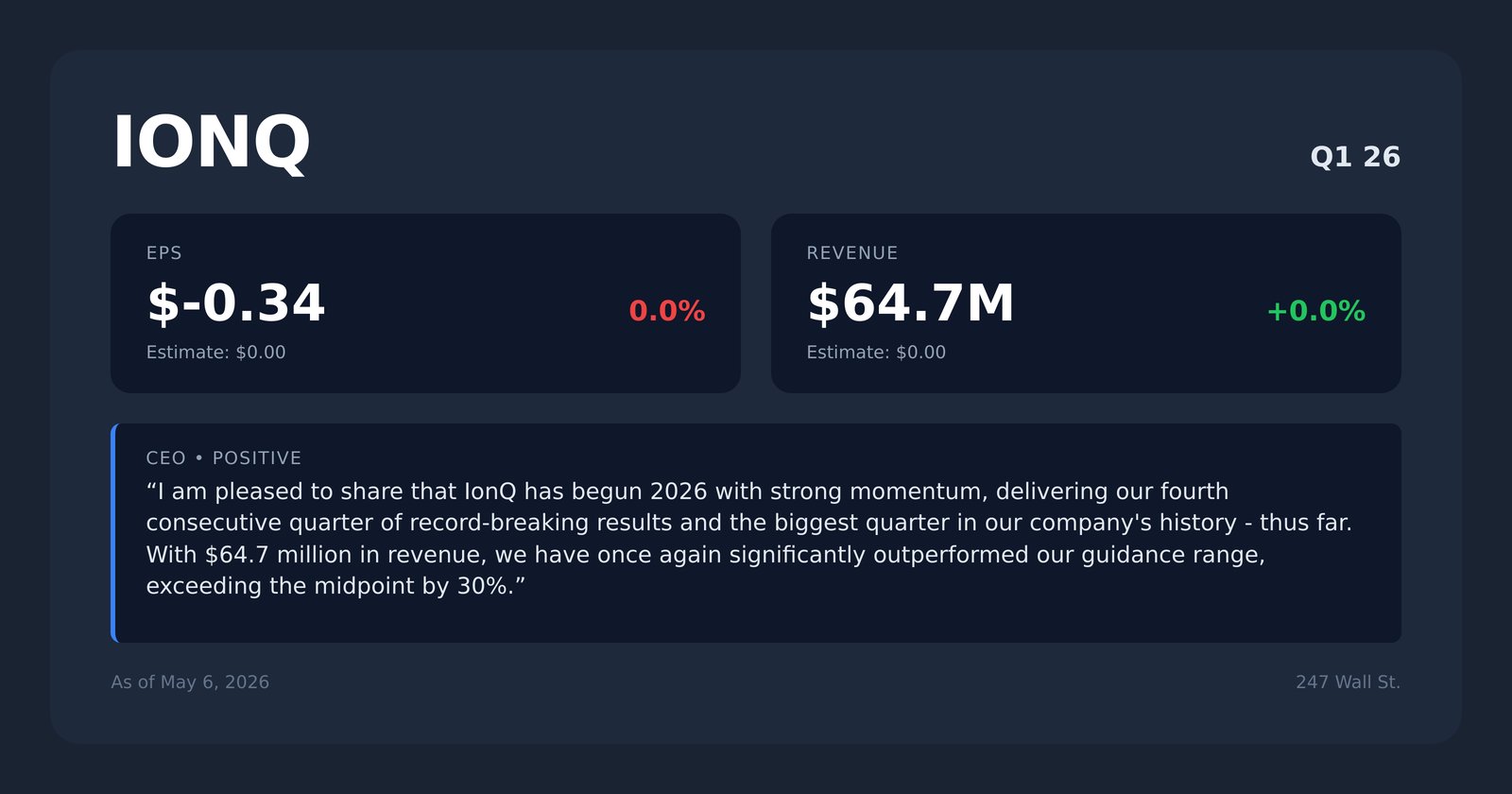 IONQ earnings quotes