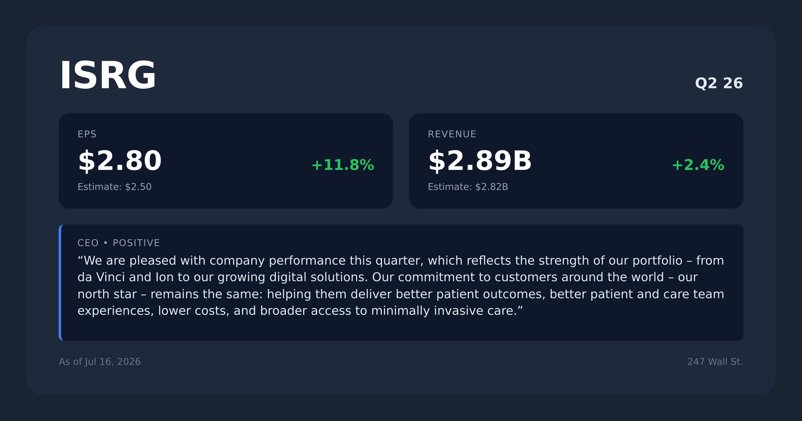 ISRG earnings quotes