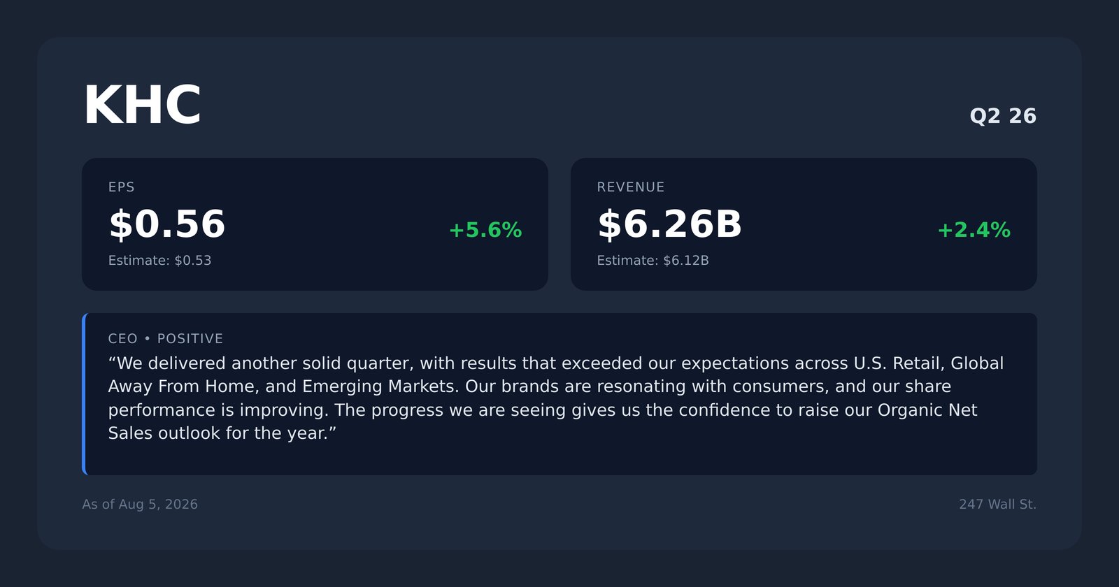 KHC earnings quotes