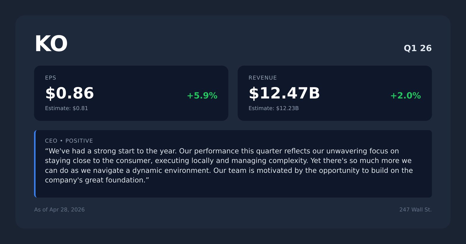 KO earnings quotes