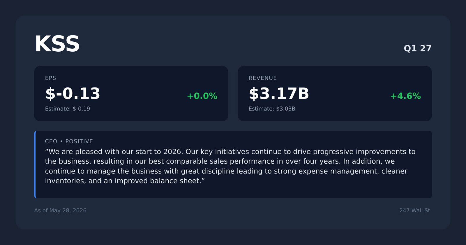 KSS earnings quotes