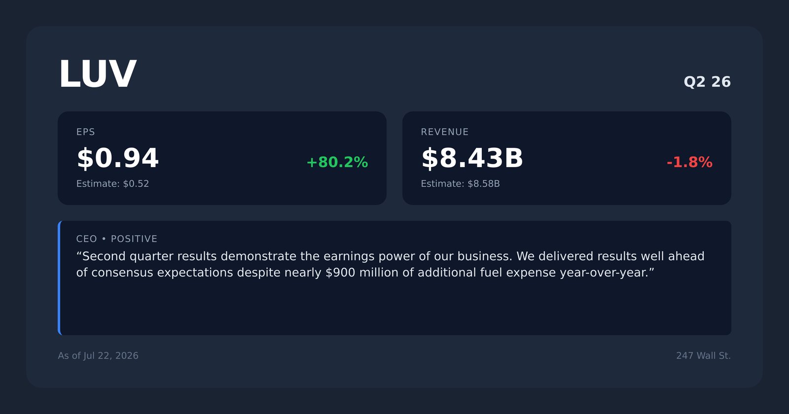LUV earnings quotes