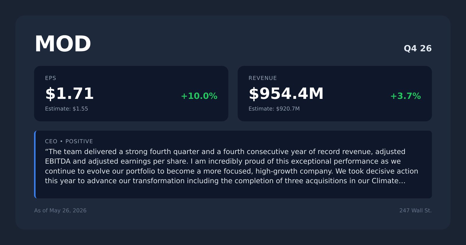 MOD earnings quotes
