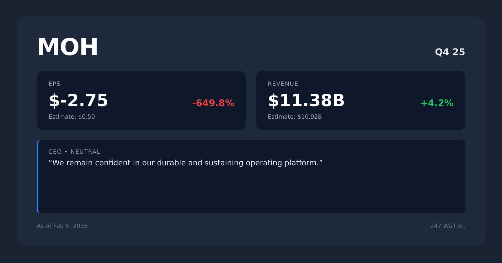 MOH earnings quotes