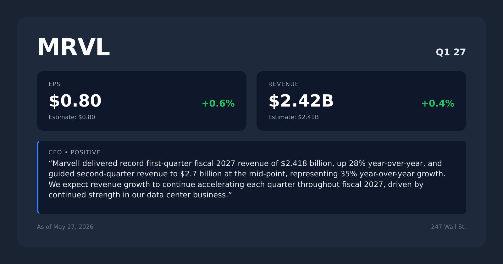 MRVL earnings quotes