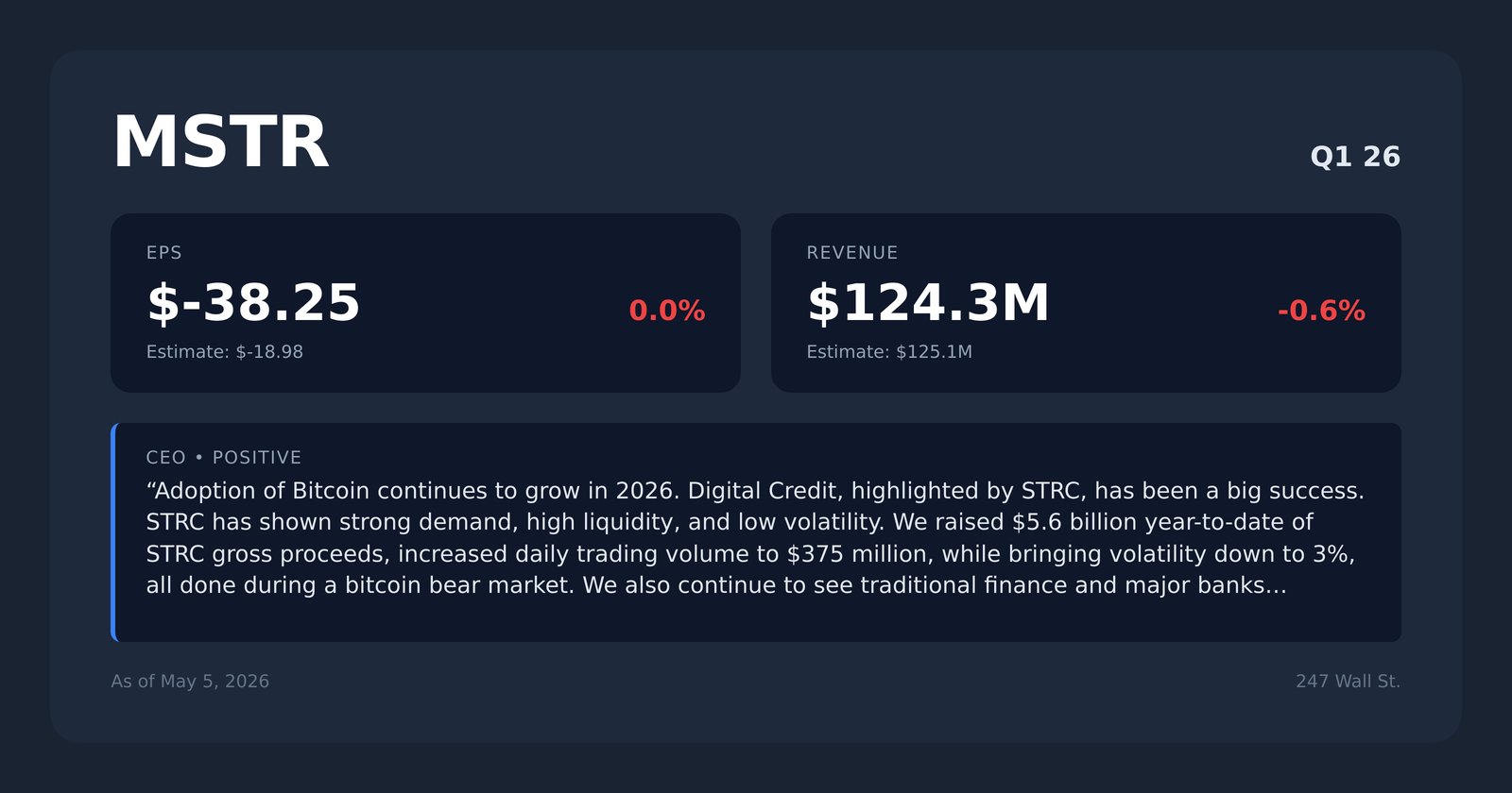 MSTR earnings quotes
