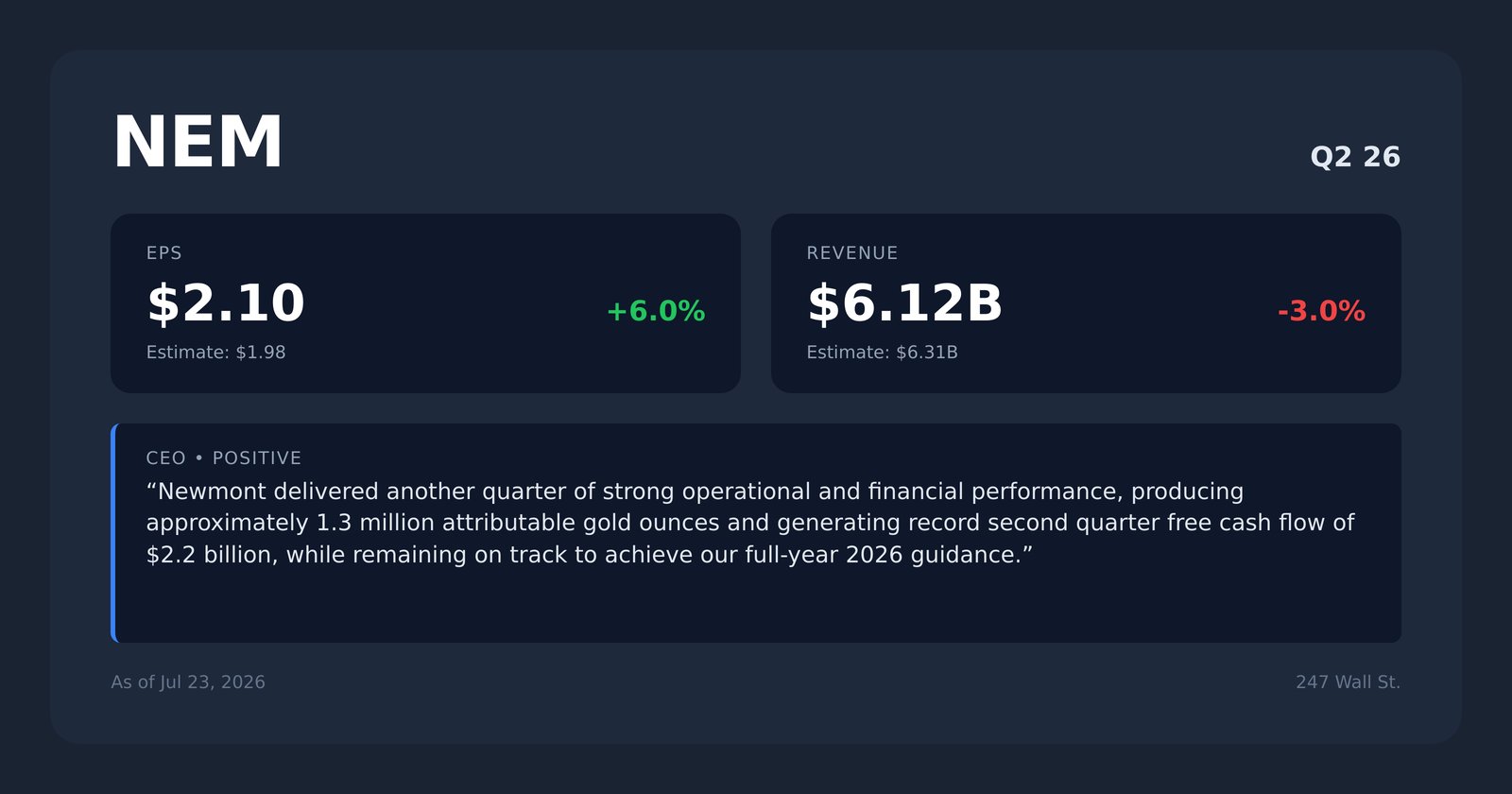NEM earnings quotes