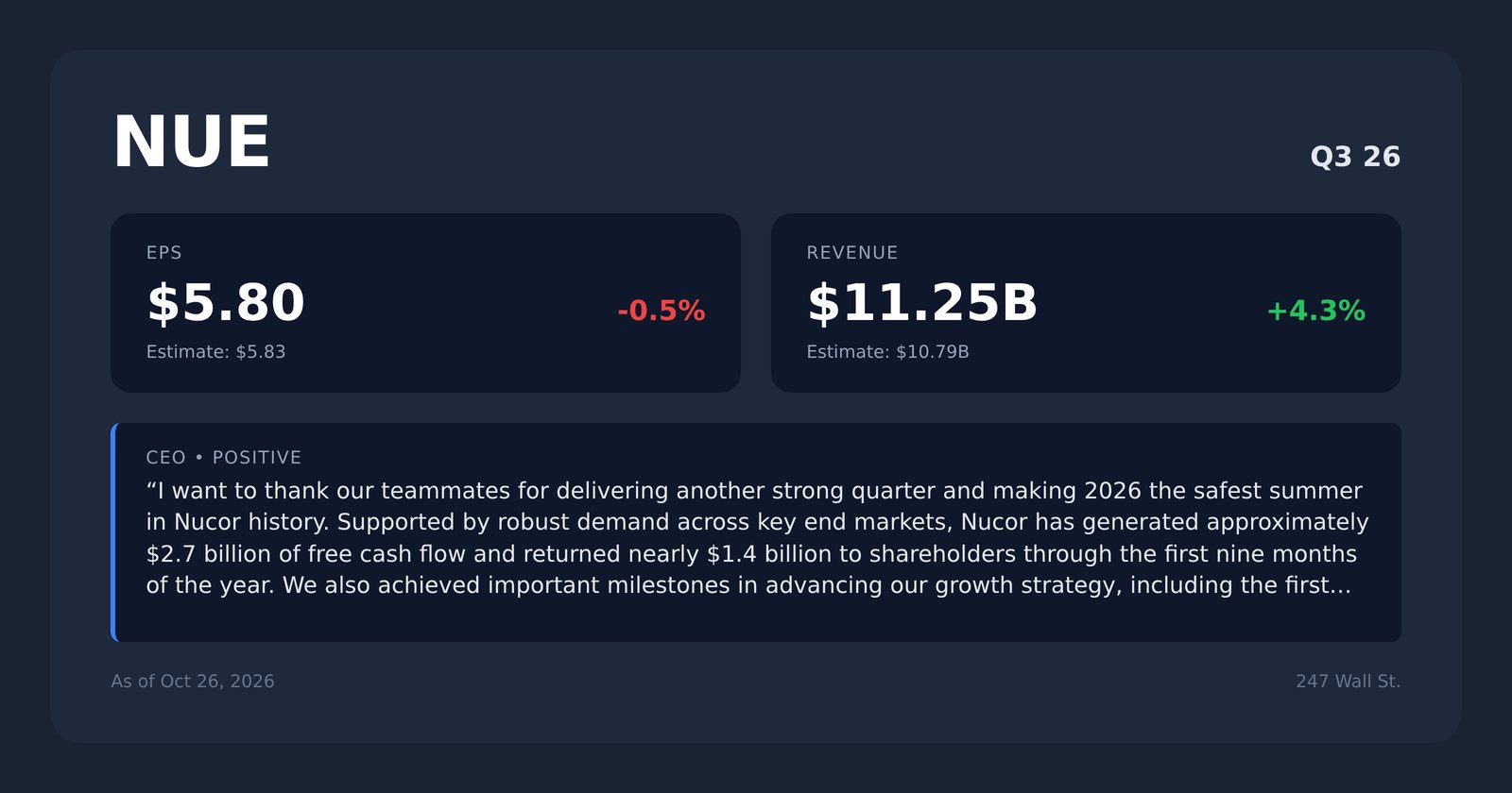NUE earnings quotes