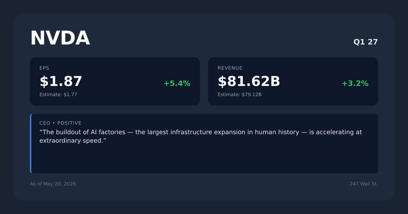NVDA earnings quotes