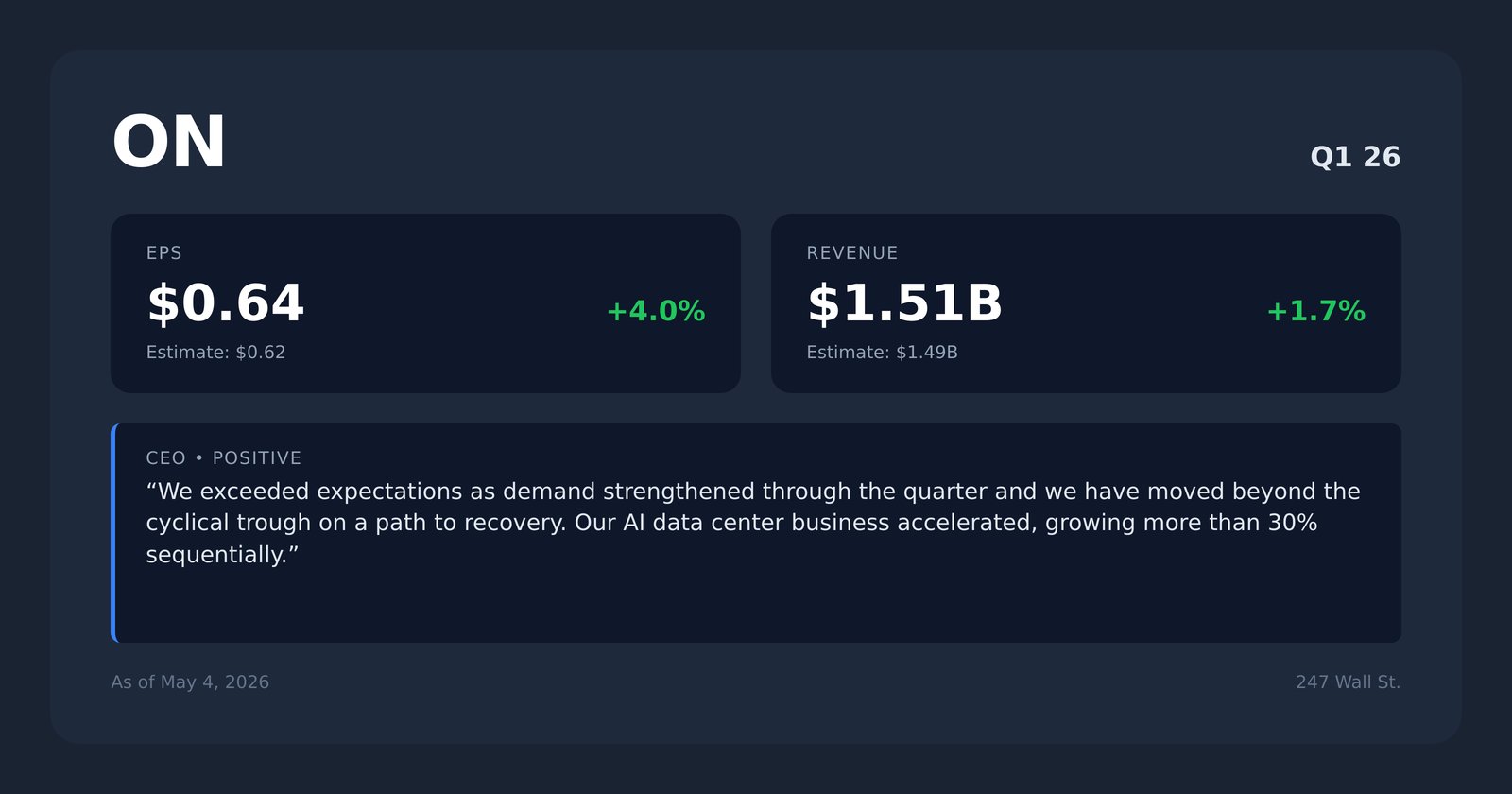 ON earnings quotes