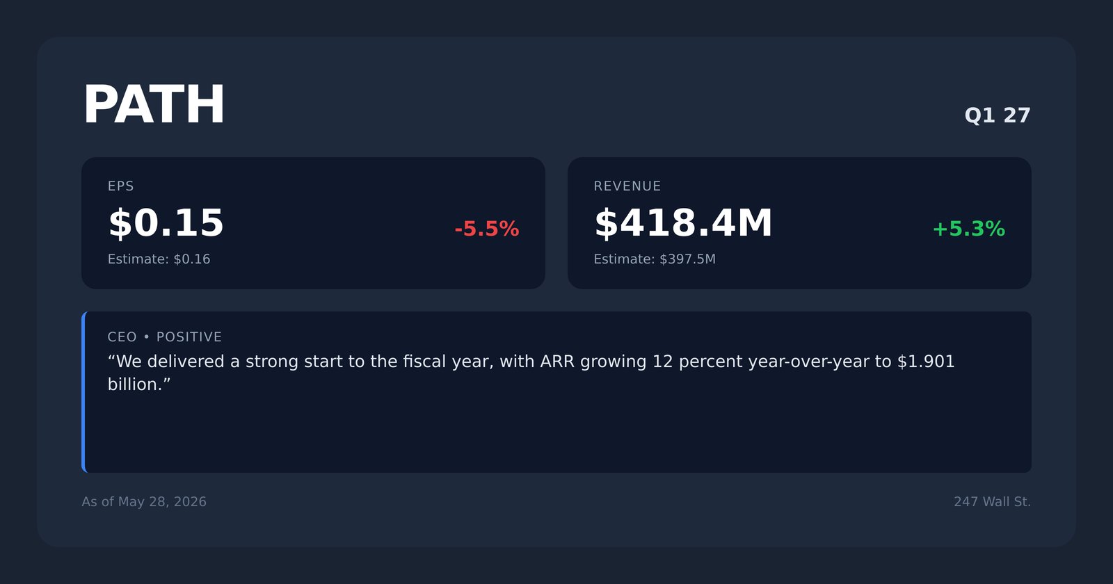 PATH earnings quotes