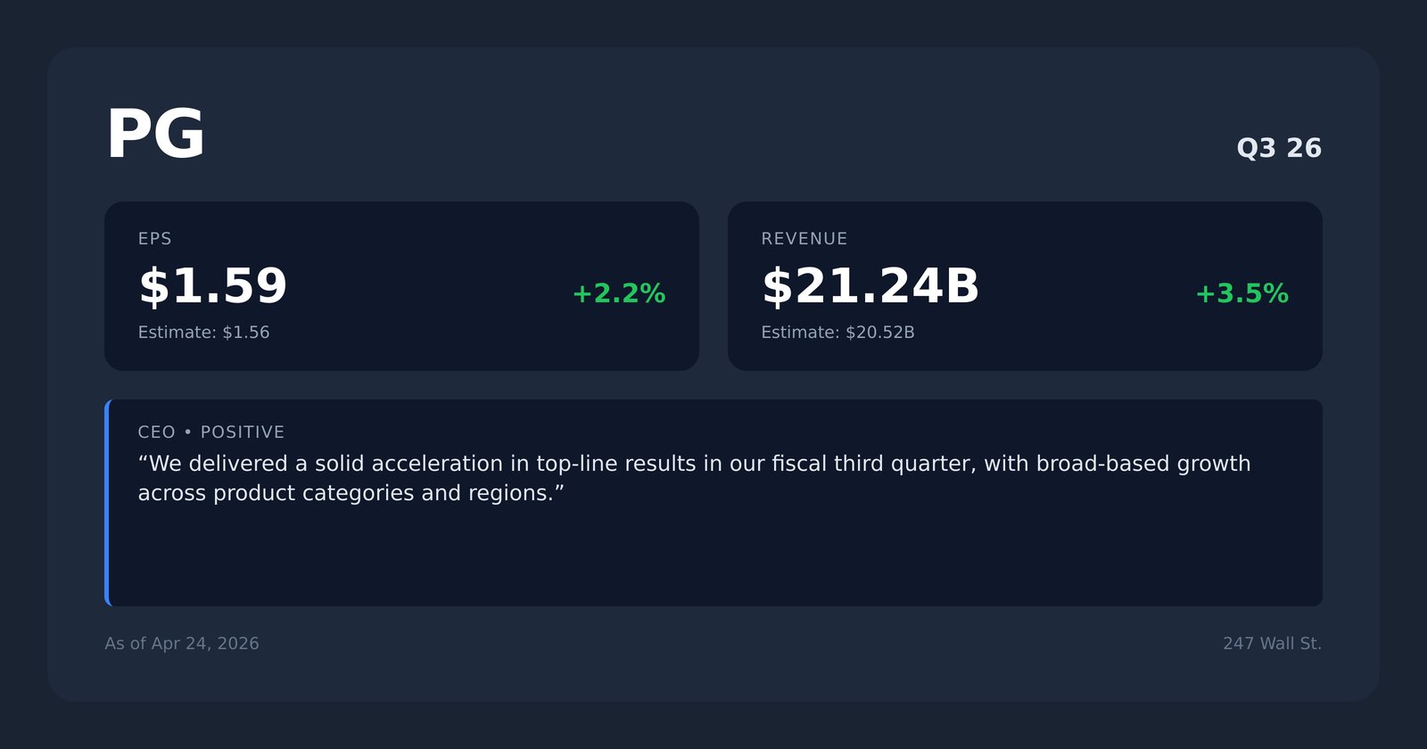 PG earnings quotes
