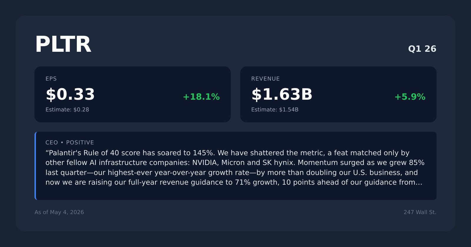 PLTR earnings quotes