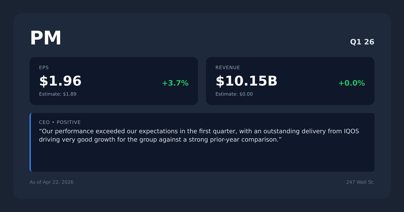 PM earnings quotes