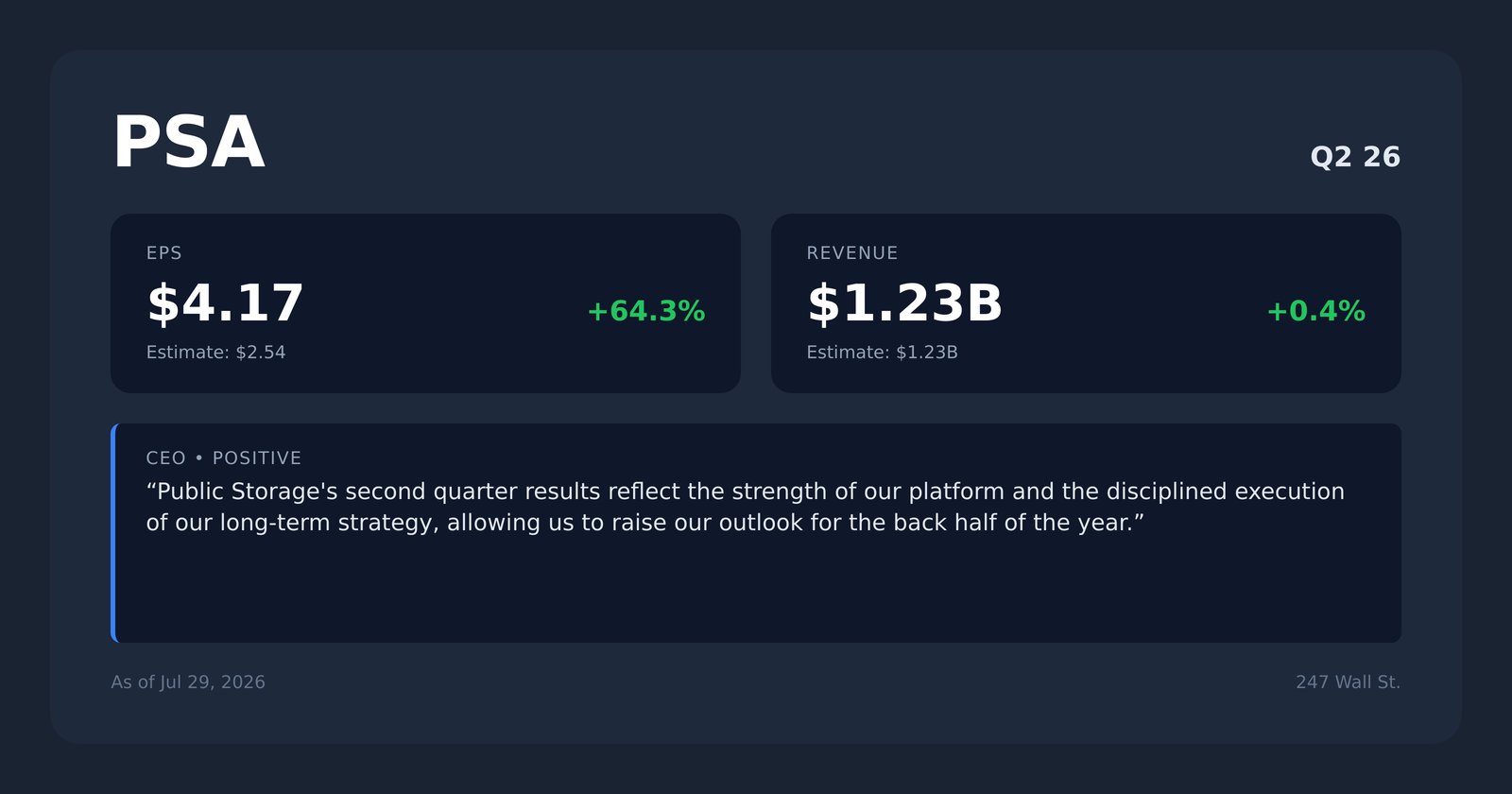 PSA earnings quotes