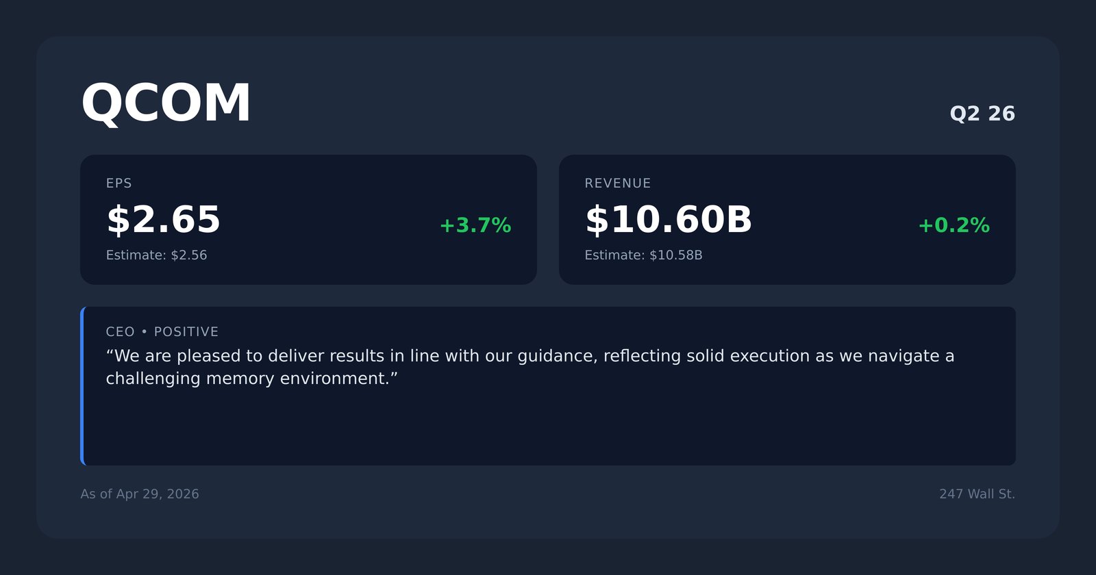 QCOM earnings quotes