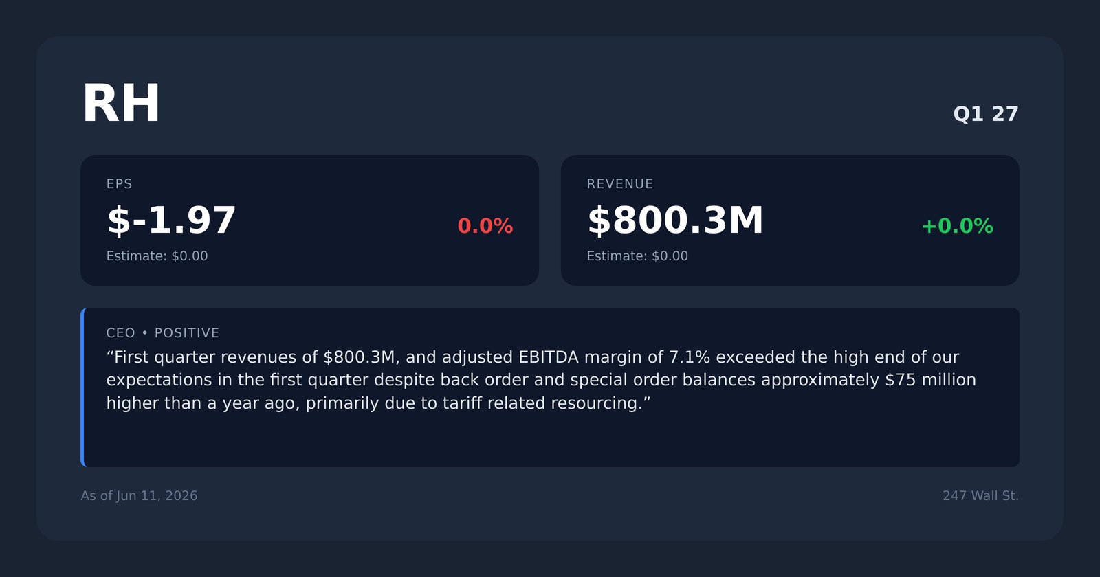 RH earnings quotes