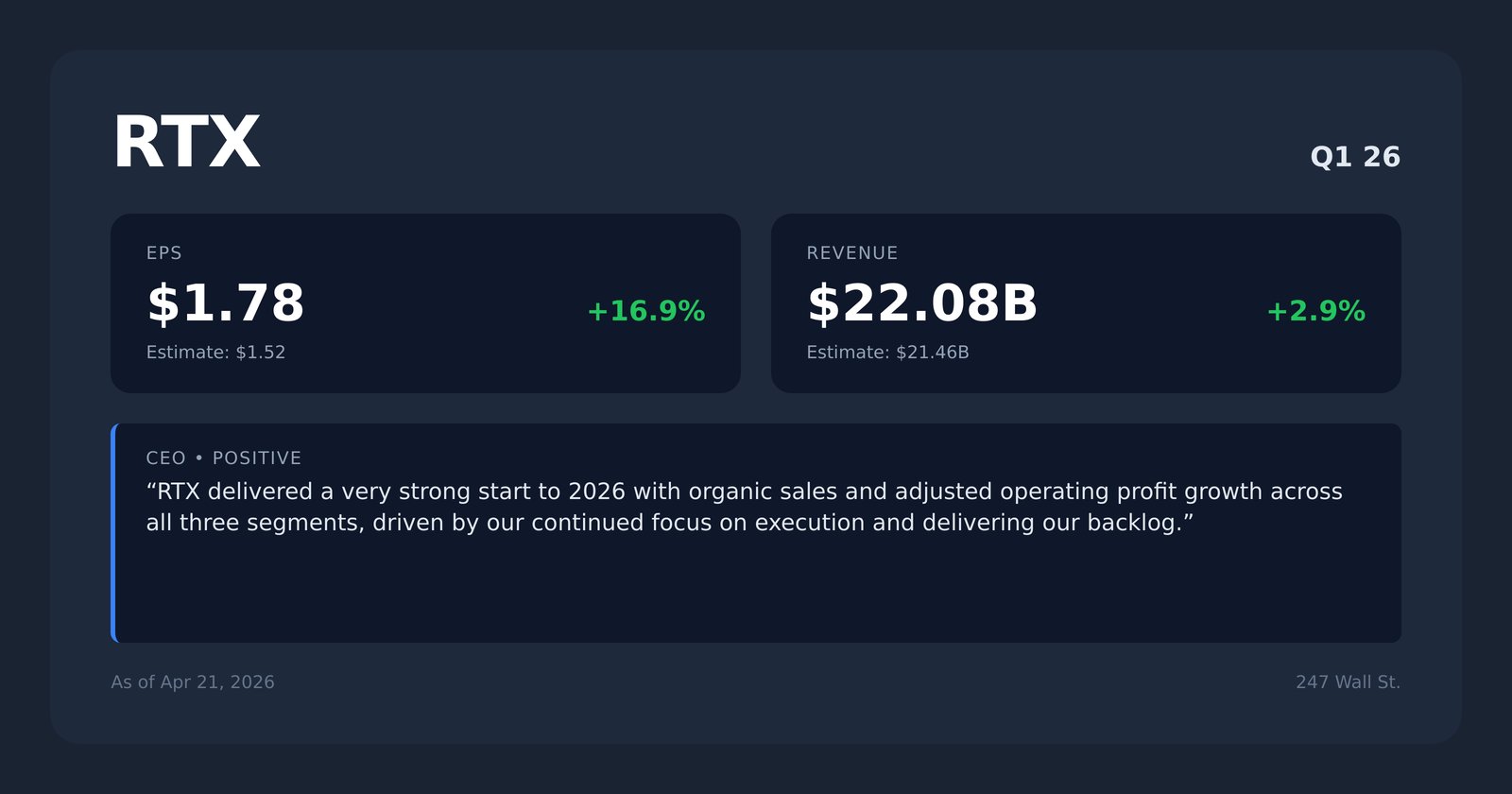 RTX earnings quotes