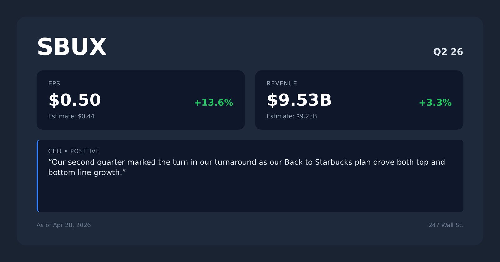 SBUX earnings quotes