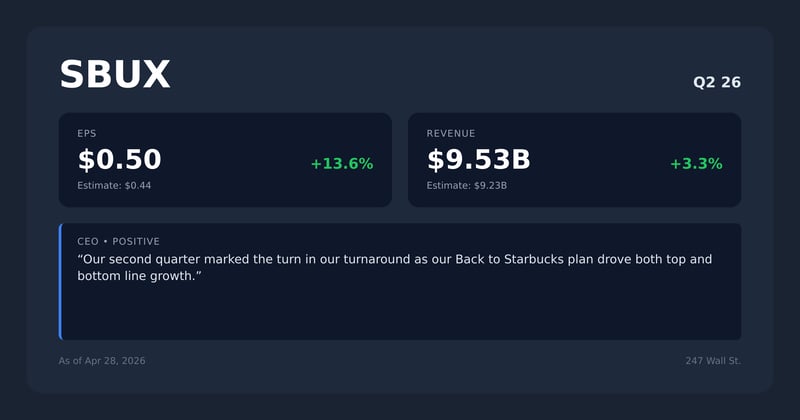 SBUX earnings quotes